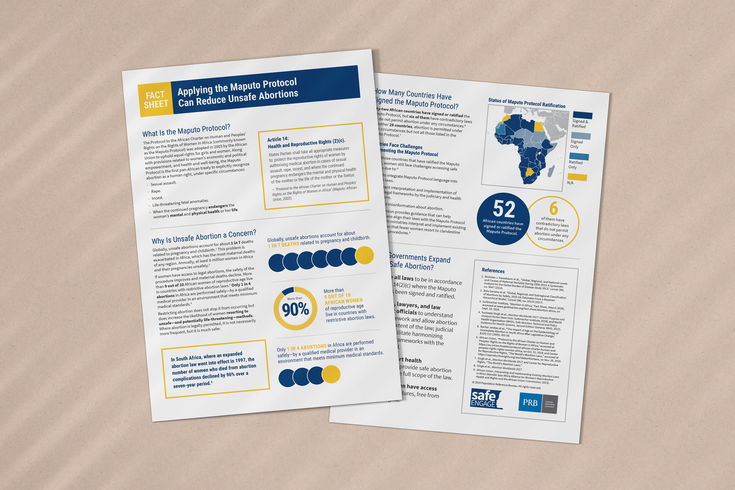 Fact sheet titled 'Applying the Maputo Protocol Can Reduce Unsafe Abortions' with information on unsafe abortion statistics, legal status of abortion in Africa, and efforts to expand access to safe abortion, including maps and references.