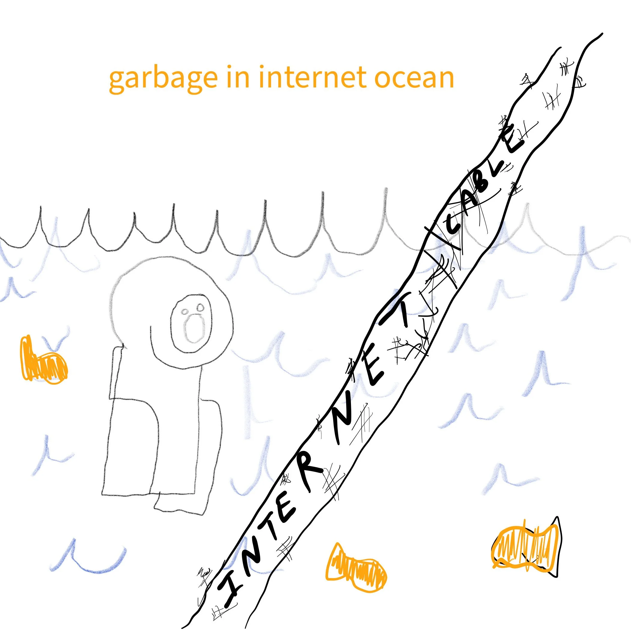 Garbage in Internet Ocean
tablet drawing
2025