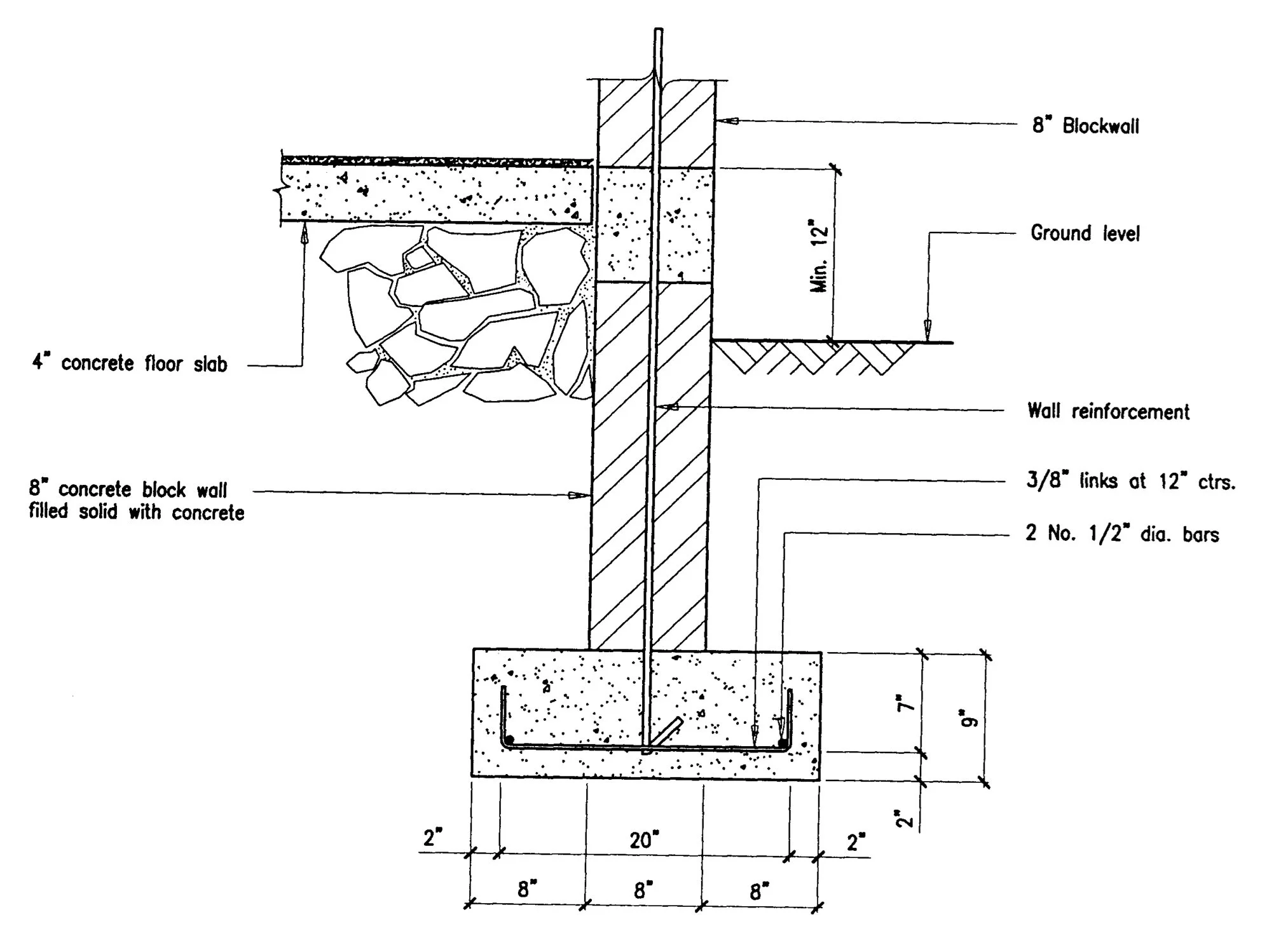 Geotechnical vs. Structural Engineer: Which Do I Need for a Foundation Problem?