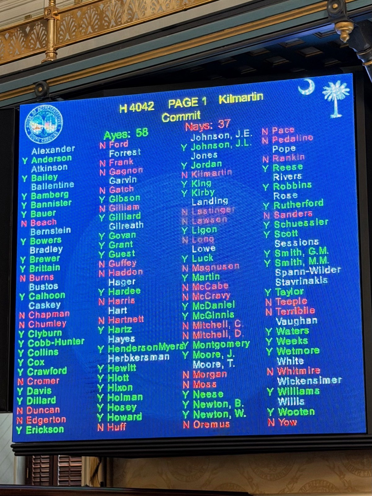 RINO Revenge: SC State House Republican Leaders Kill OTC Ivermectin Bill
