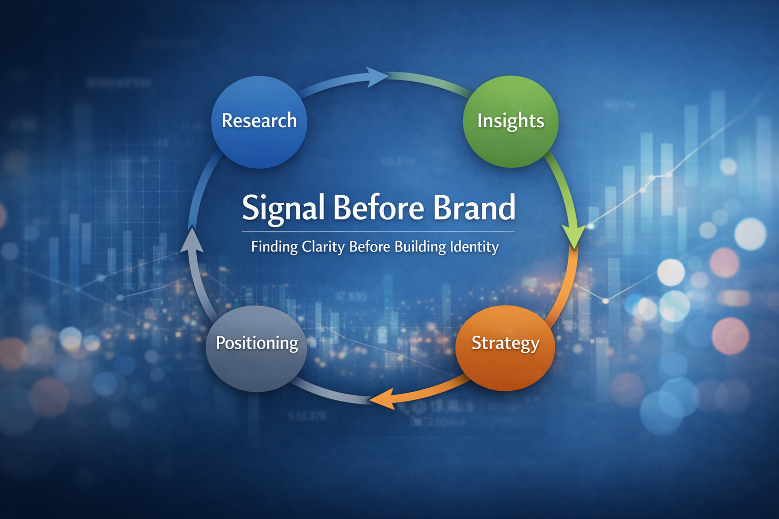 Signal Before Brand: The Structural Reality of Visibility, Trust, and Intent in the AI Era