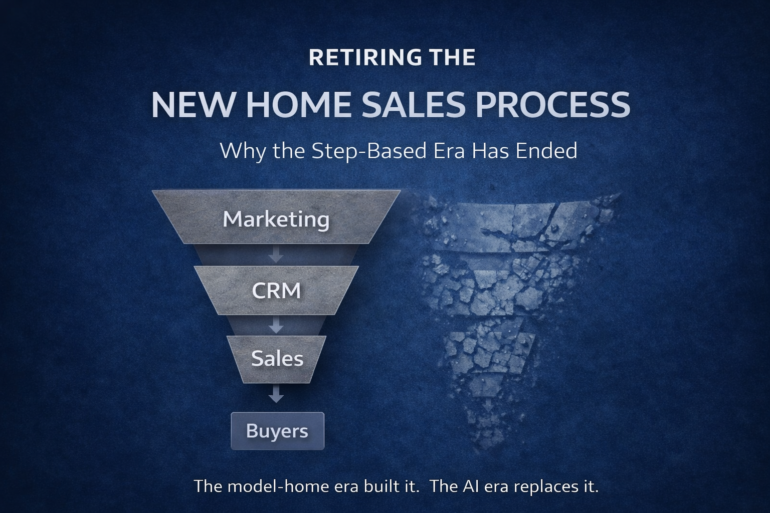 Retiring the New Home Sales Process | Why the Step-Based Era Has Ended