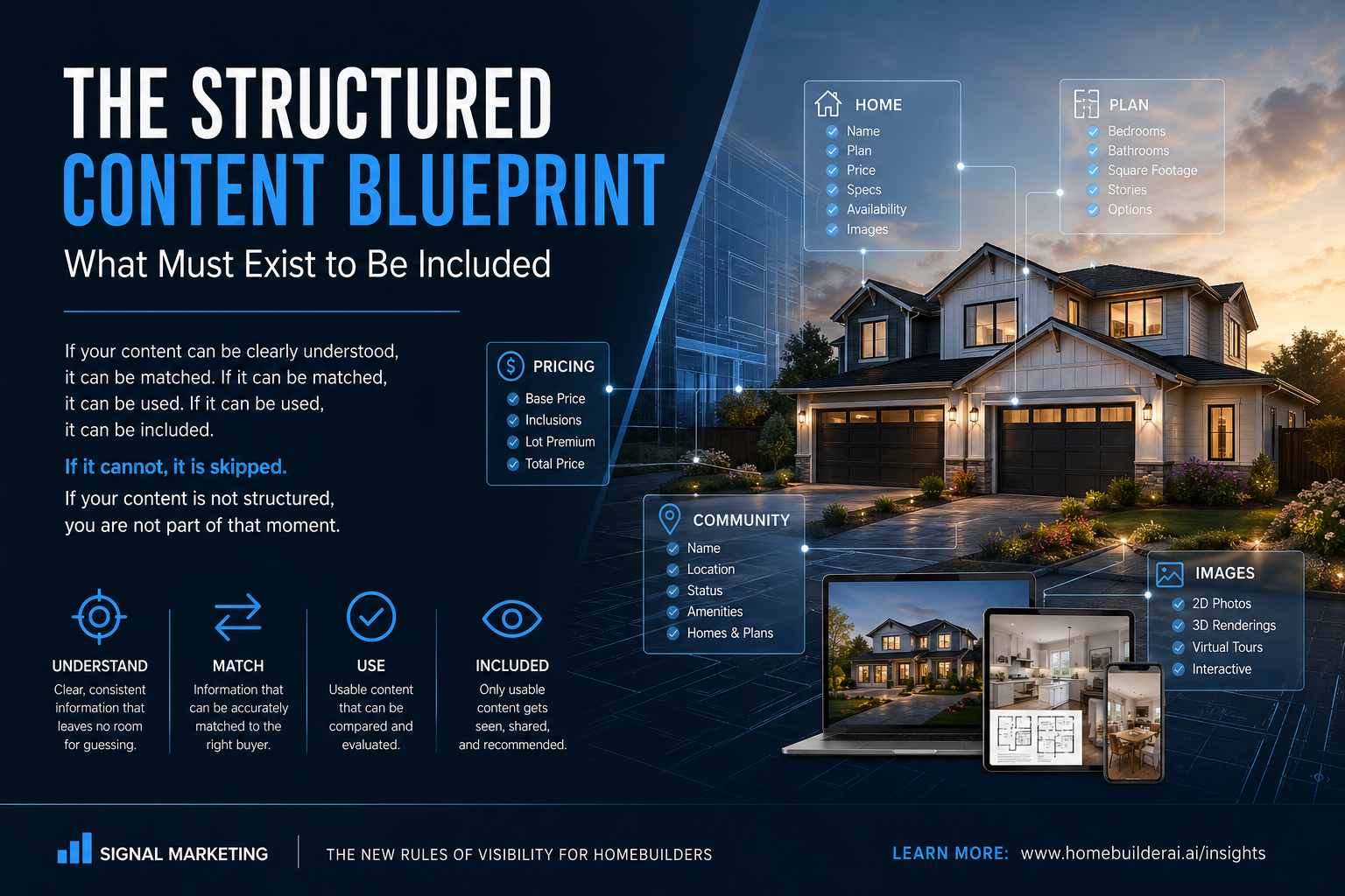 The Structured Content Blueprint | How Builders Get Included Before the Click