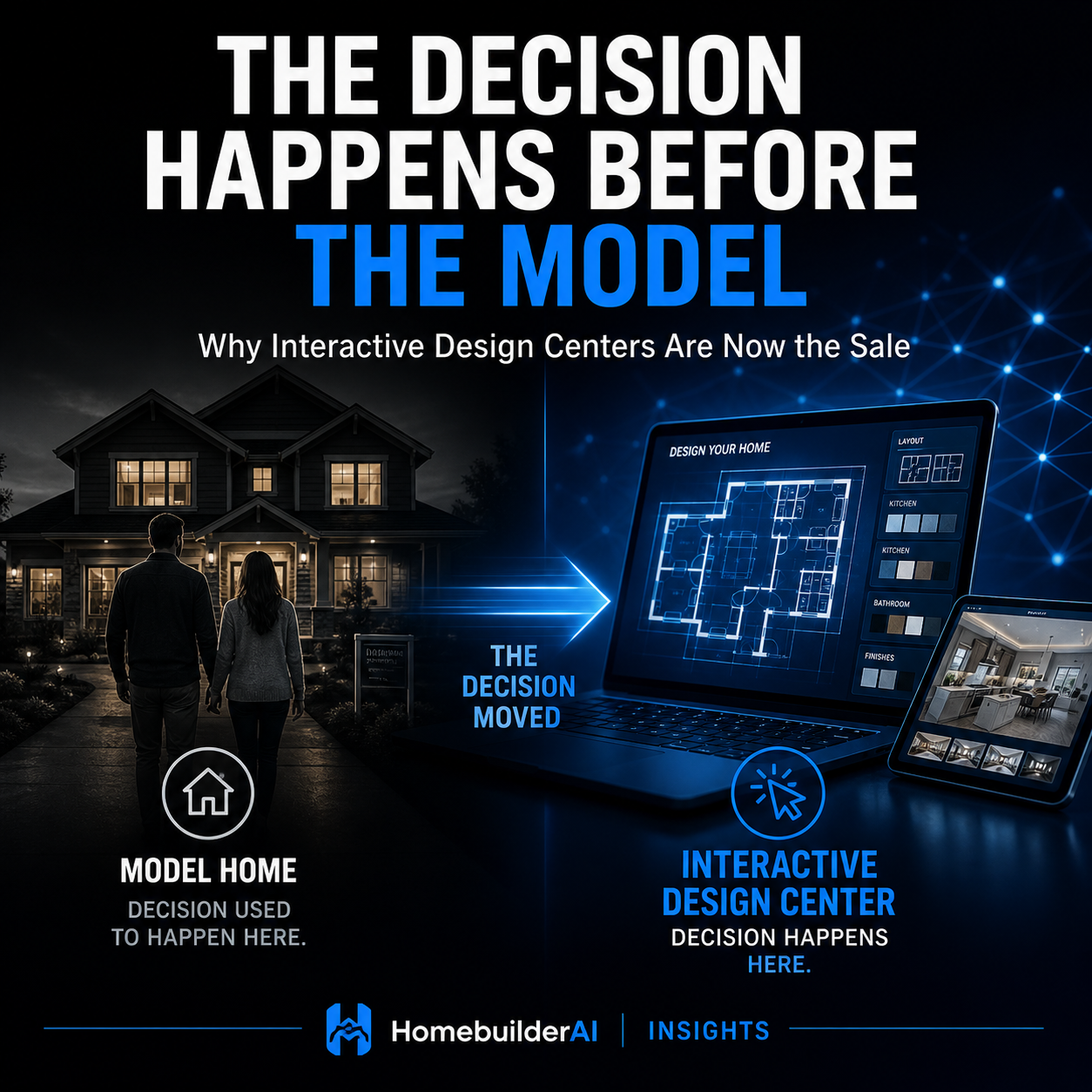 The Decision Happens Before the Model | Why Interactive Design Centers Are Now the Sale&nbsp;