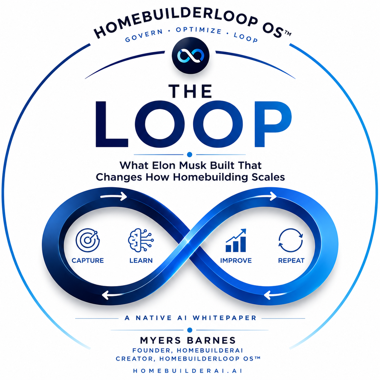 The Loop: What Elon Musk Built That Changes How Homebuilding Scales