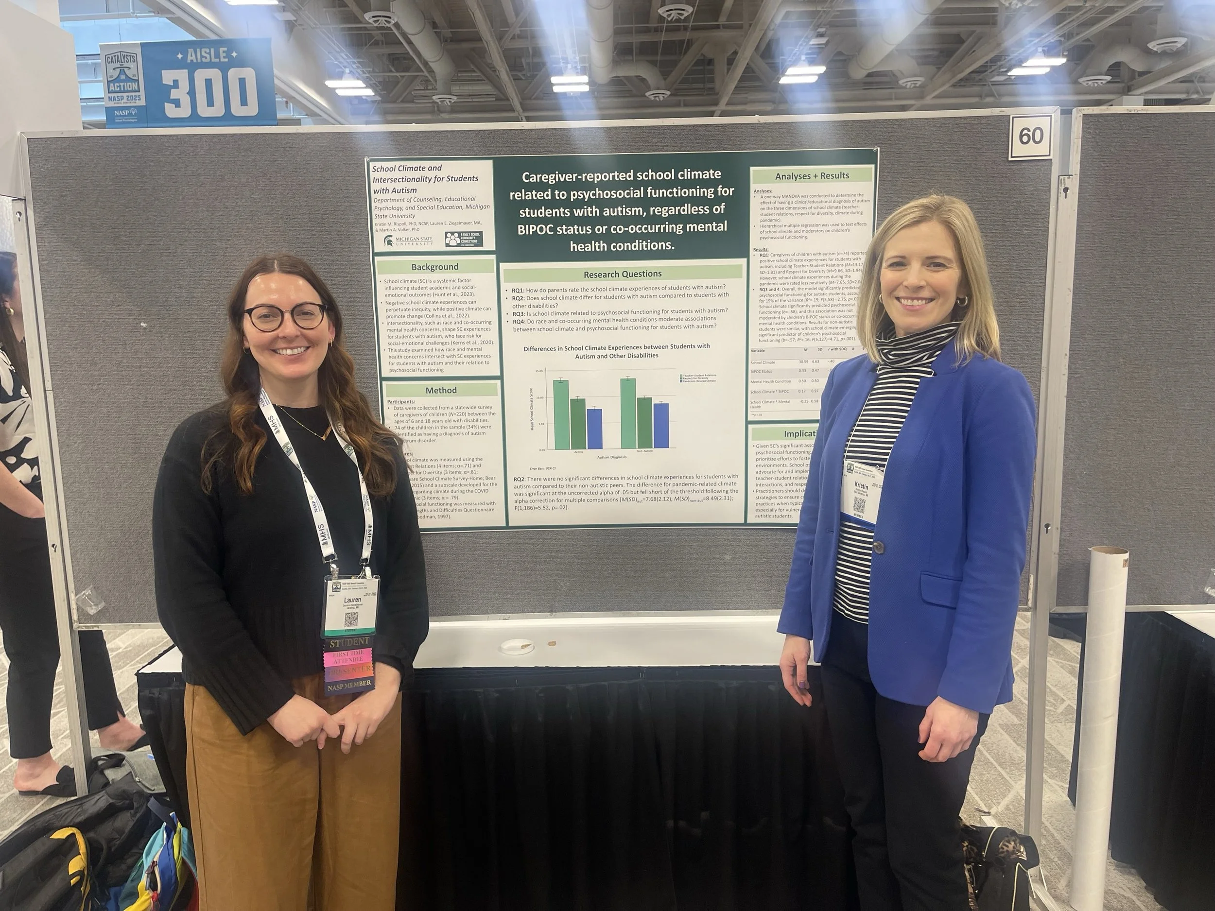 Dr. Rispoli and Lauren Ziegelmayer presenting at the National Association of School Psychologists conference in 2025.