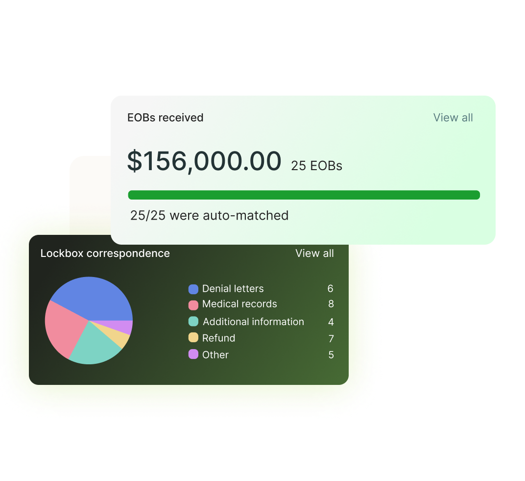 Anatomy Financial - Dental Lockbox