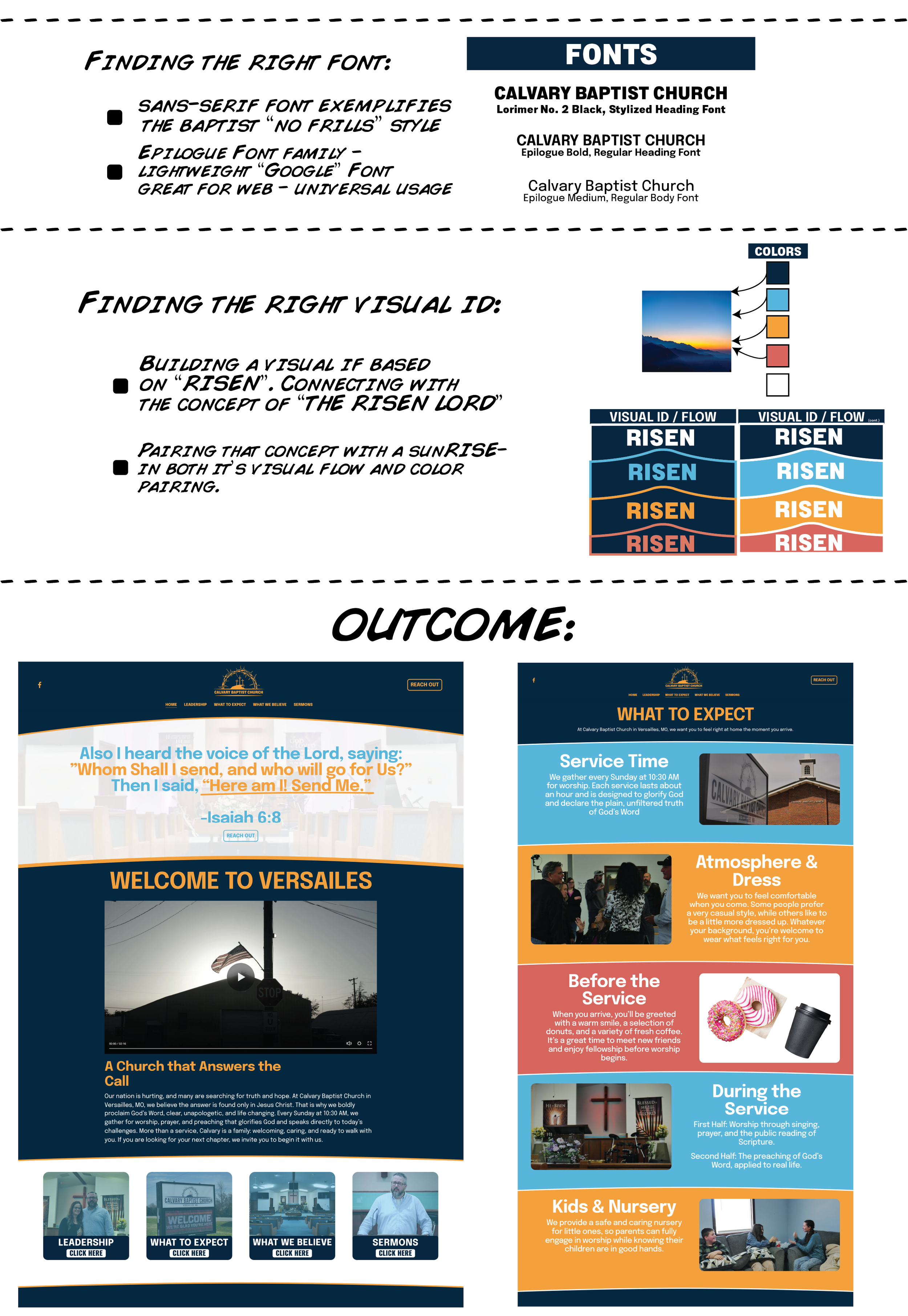 CASE STUDY #1 - CALVARY BAPTIST VERSAILLES 