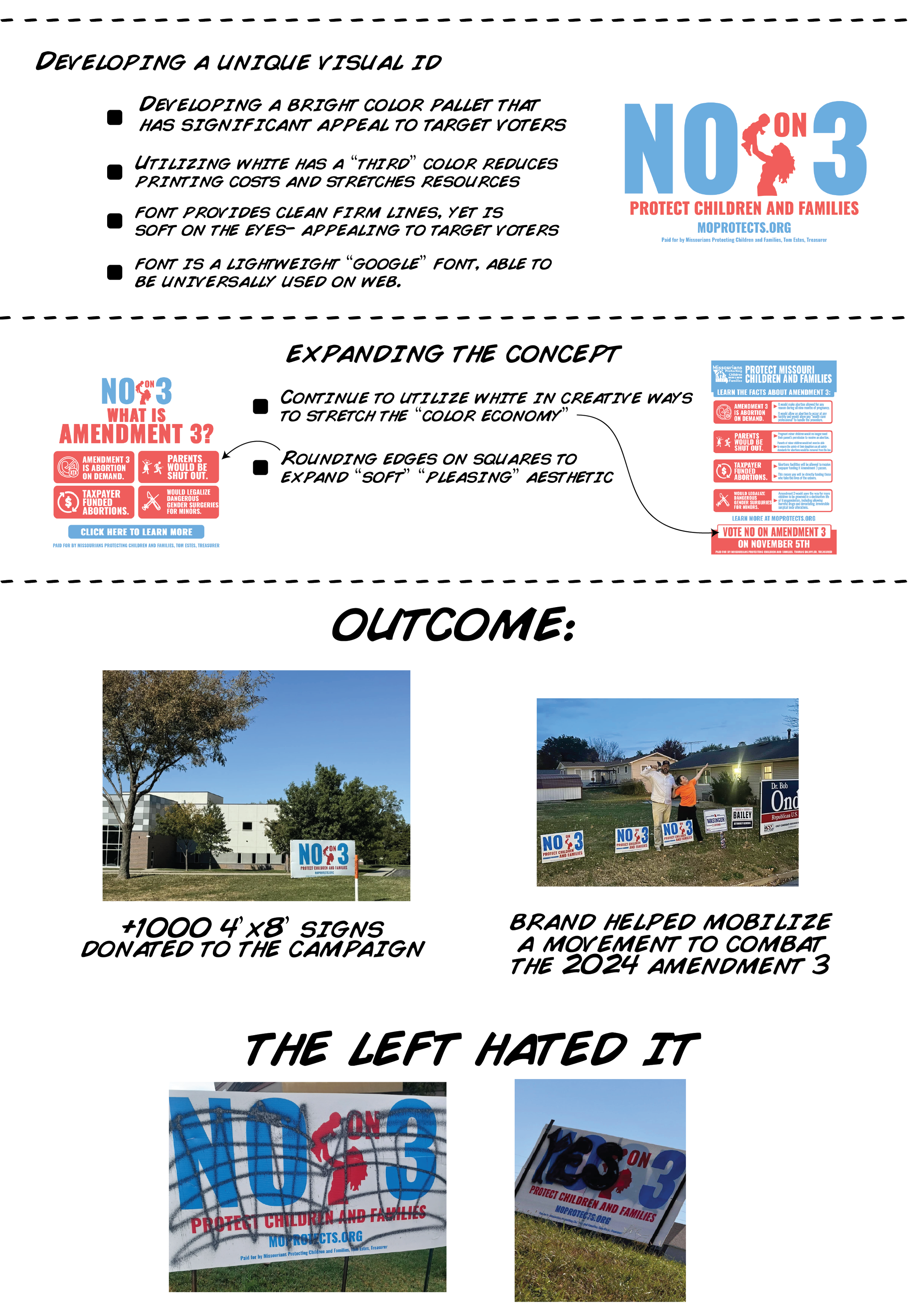CASE STUDY #2 - MO PROTECTS “NO ON 3” 2024 CAMPAIGN