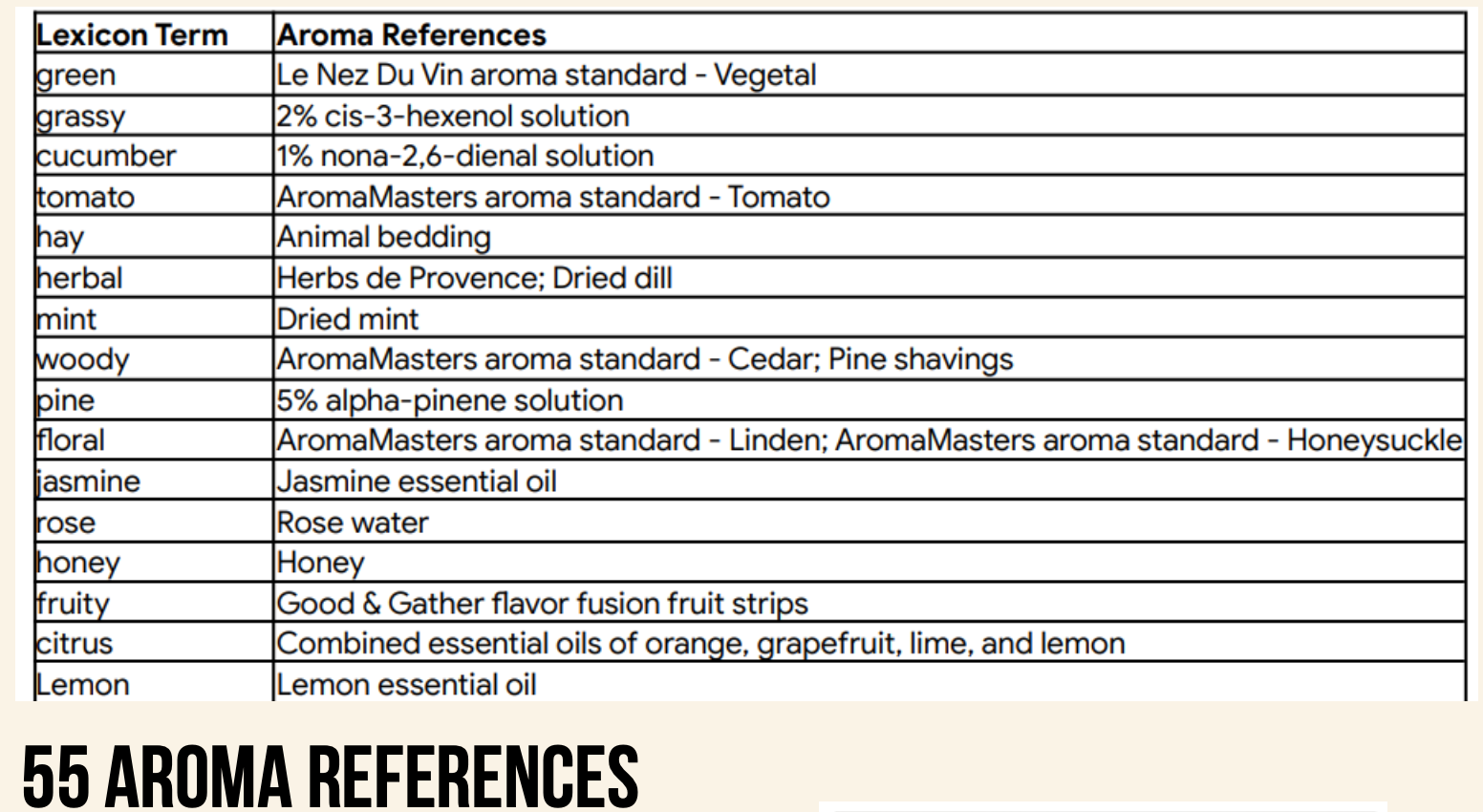 55_aroma.png