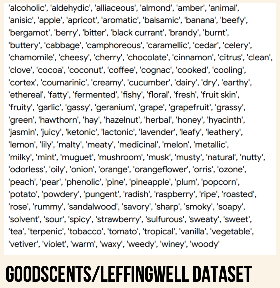 goodscent_dataset.png