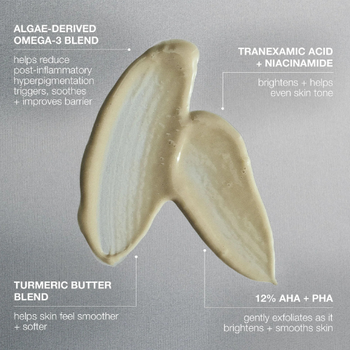 The economics of skincare