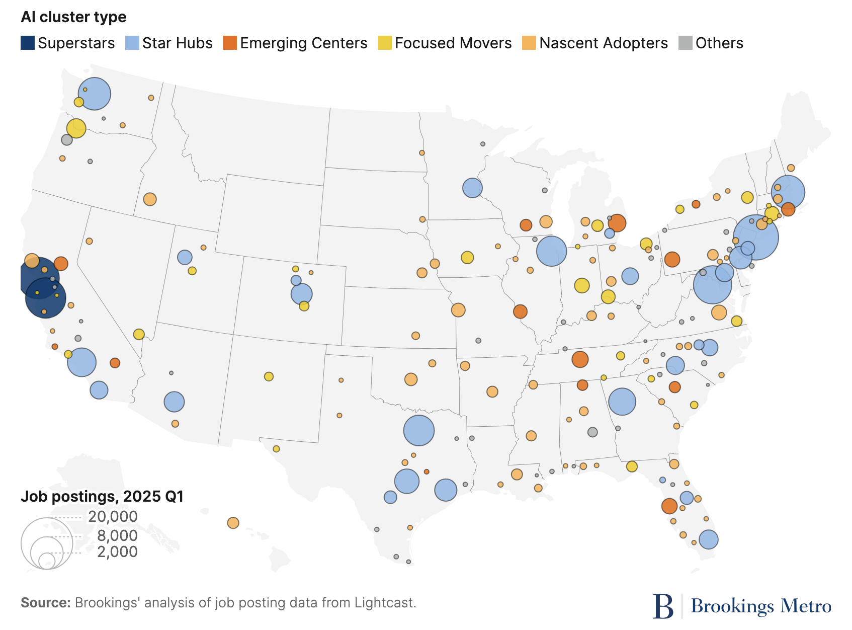 The digital divide 2.0