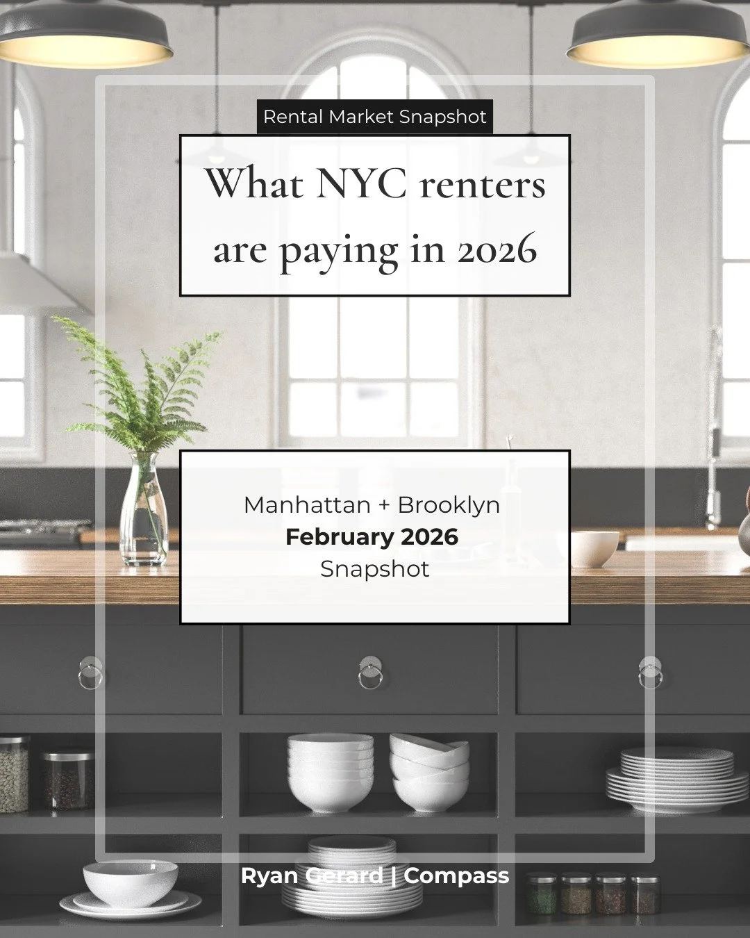 Many NYC renters are paying more than they think 📊 

The average rent in Manhattan is now around $6,207, while Brooklyn averages about $4,502 &mdash; with one-bedrooms and two-bedrooms climbing alongside.

While Manhattan rents have increased year-o