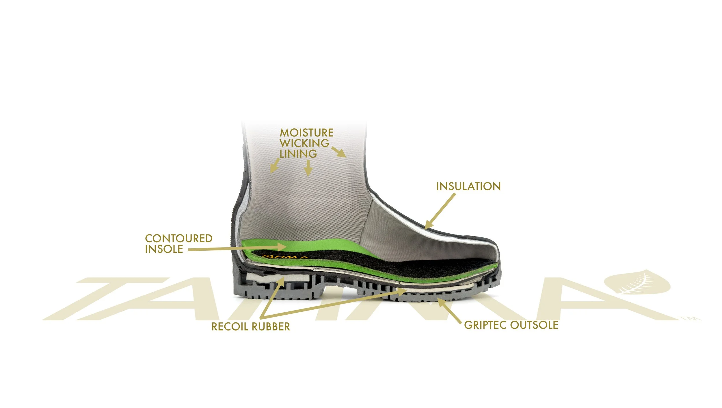 Tahma boot cut in half to reveal the Recoil Rubber, contoured insole, insulation, griptec outsole and moisture wicking lining on a white background