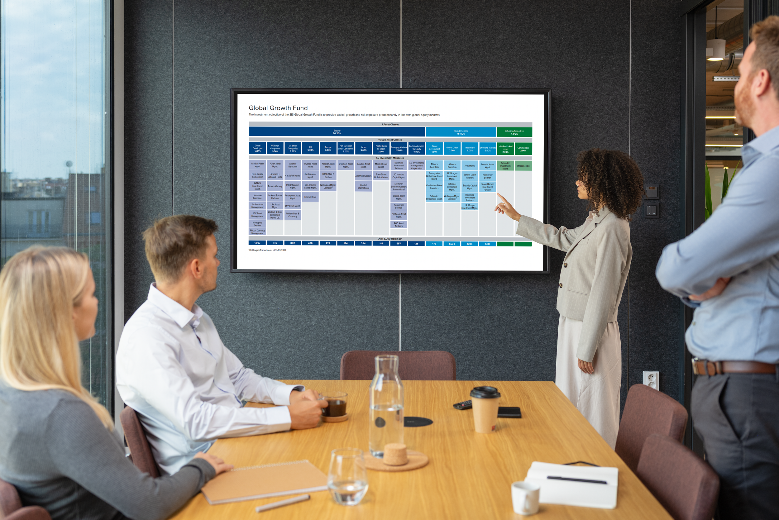 Growth Fund Chart.png