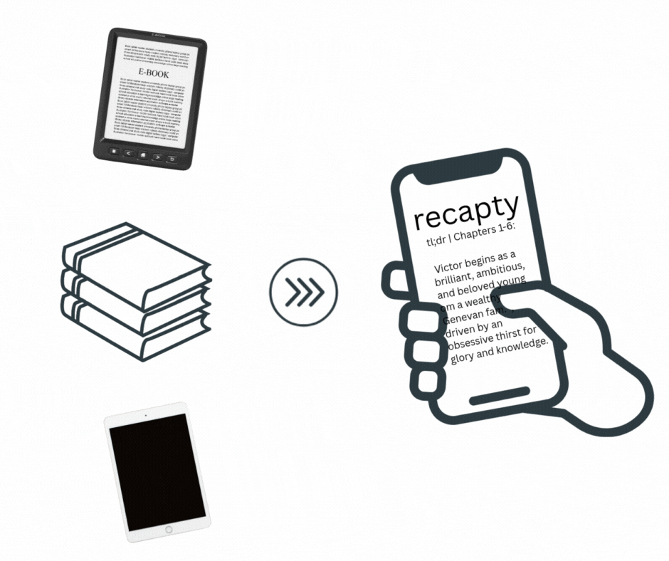An e-reader, a tablet, a stack of books, and a hand holding a smartphone opened up to the Recapty app.