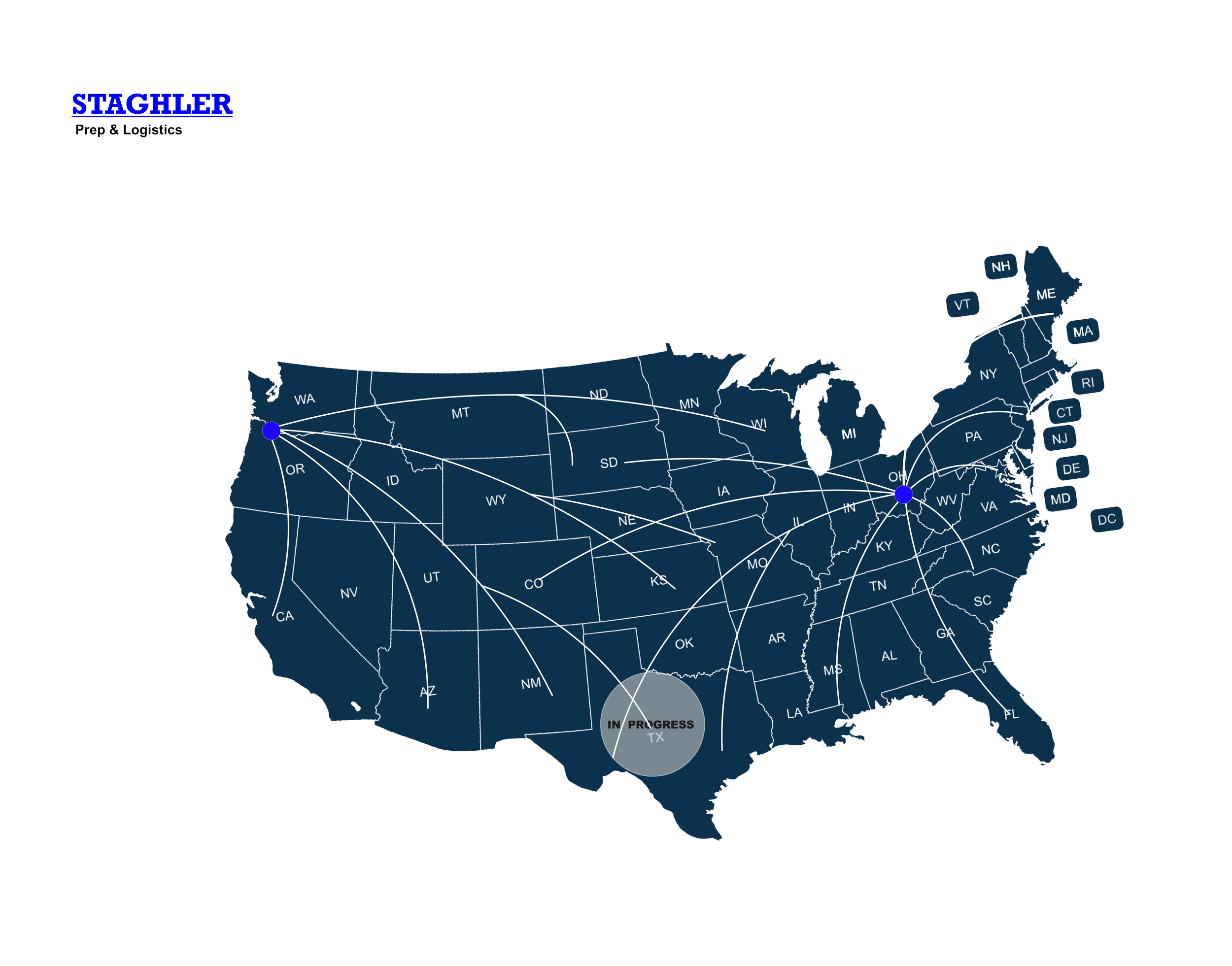 Map of the United States showing transportation routes, with logos and status indicators for a logistics company, Stagler.