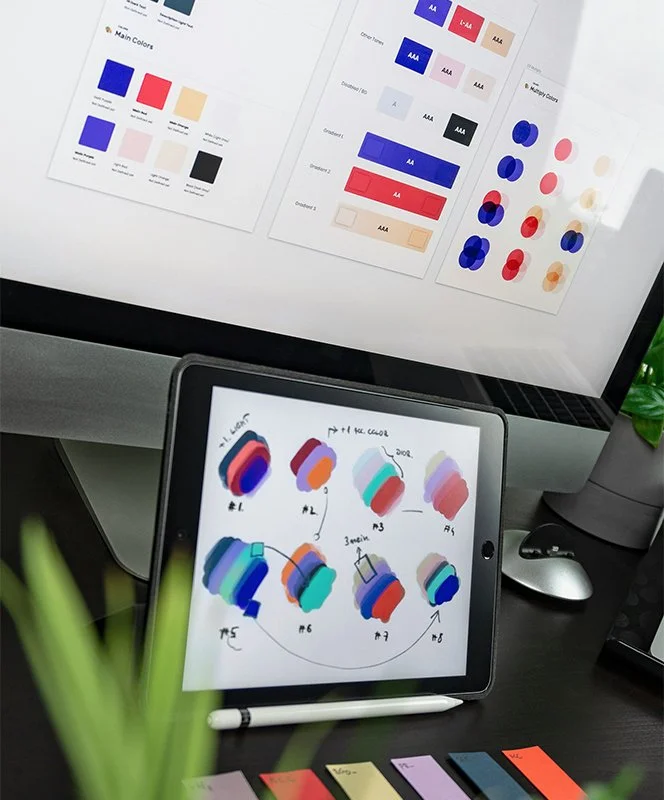 Branding and Strategy
