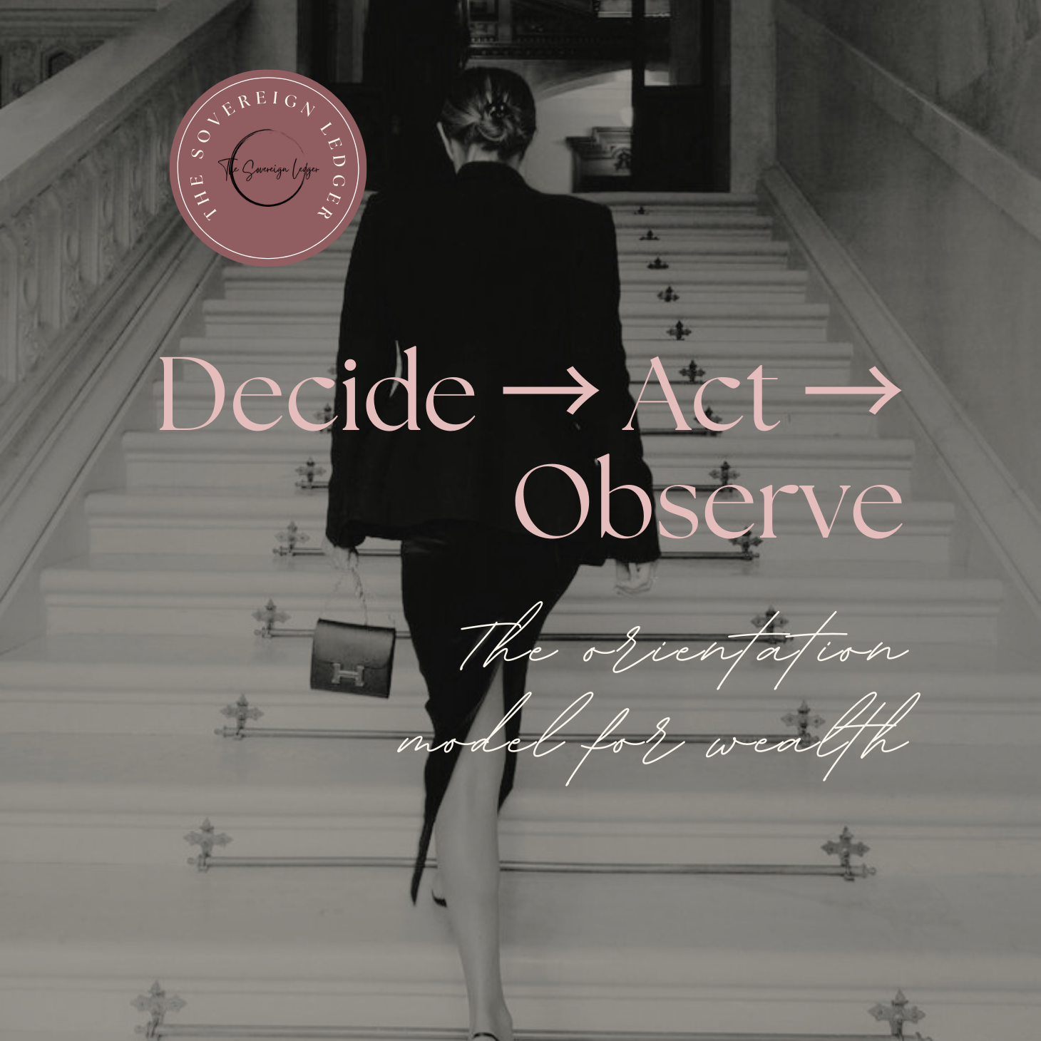 Decide → Act → Observe