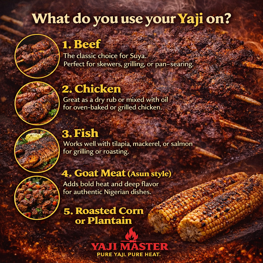 what to use yahi on right size.png