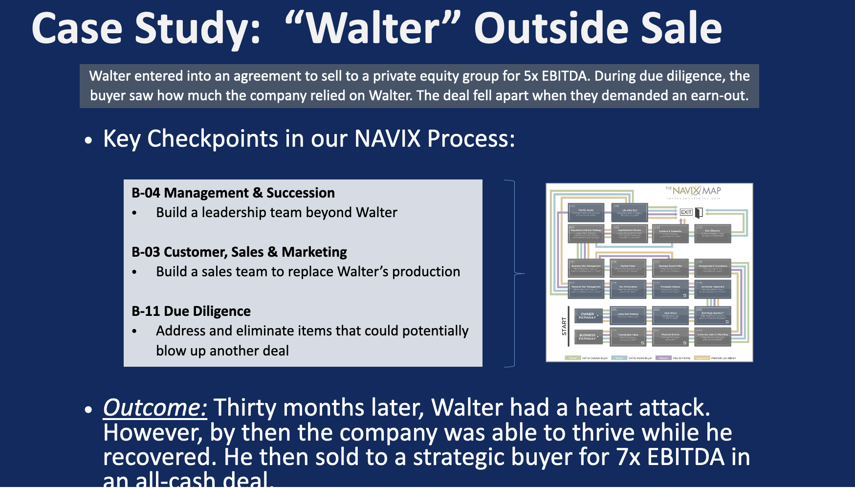 A presentation slide titled "Case Study: 'Walter' Outside Sale" detailing a corporate deal and key checkpoints in a NAVIX process, including management, customer sales, and due diligence, with a diagram on the right side.