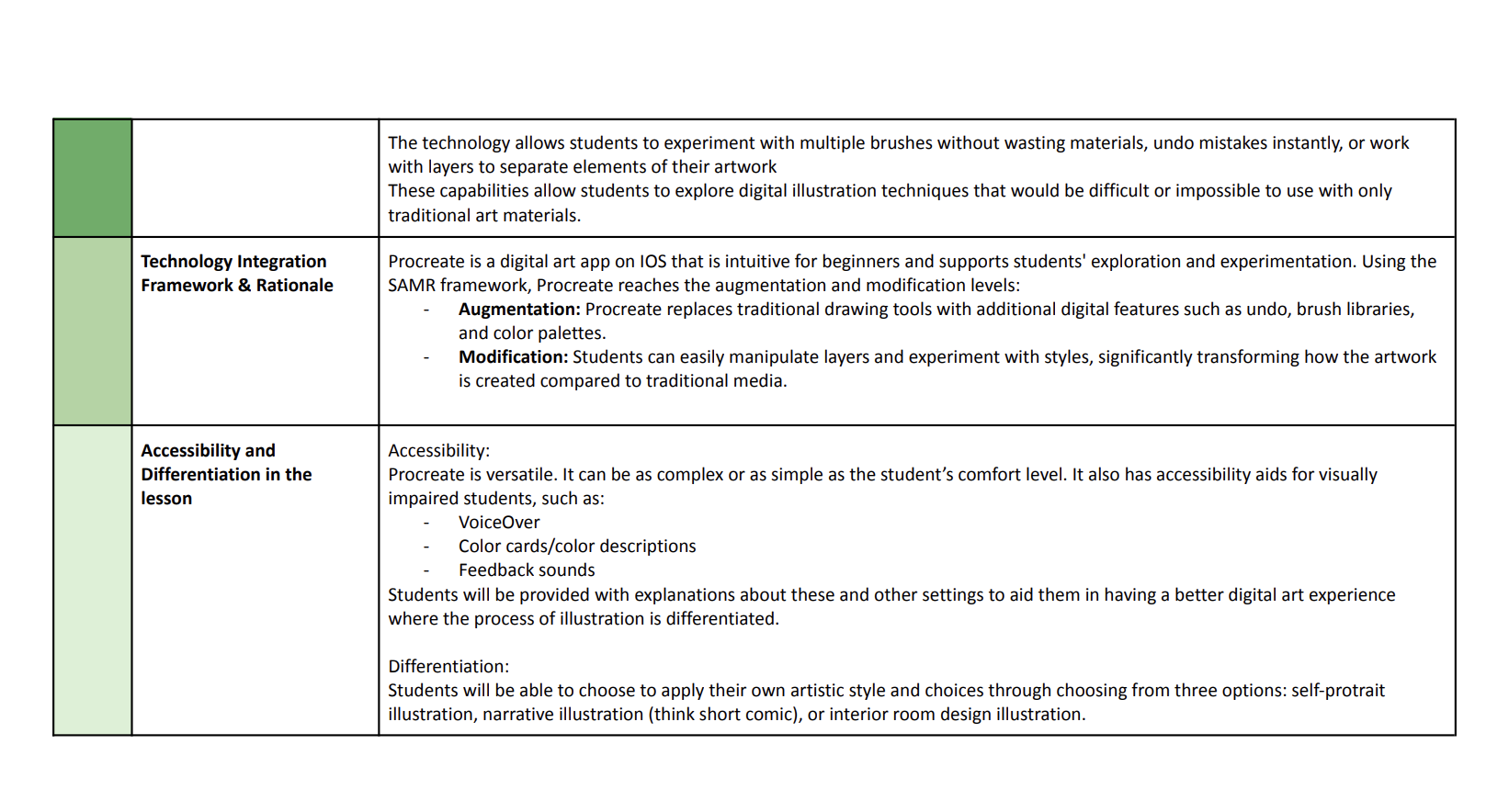 a screenshot of the final page of a lesson plan.