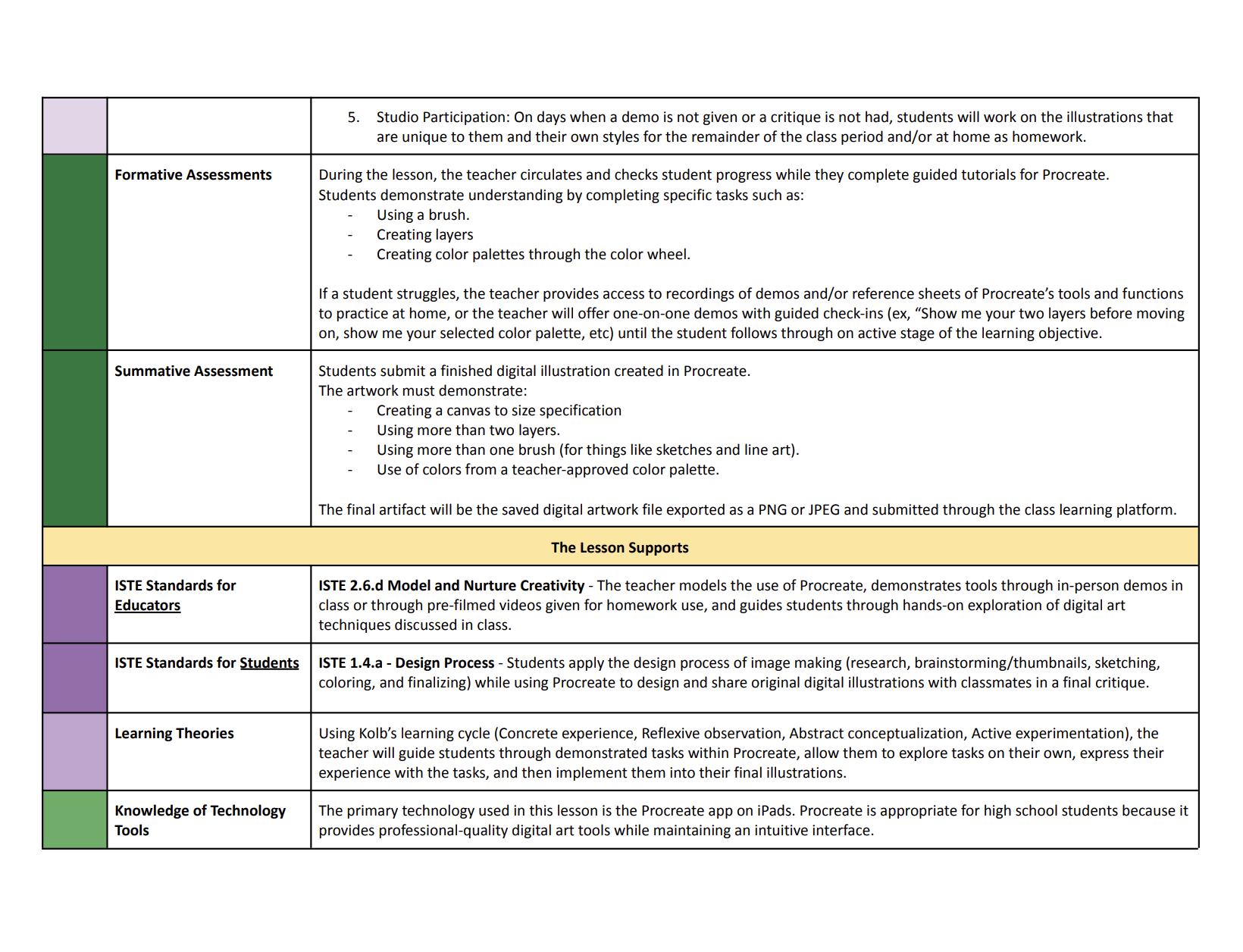a screenshot of the second page of a lesson plan.