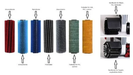 A row of different types of cleaning brushes, each labeled with their specific type or use.