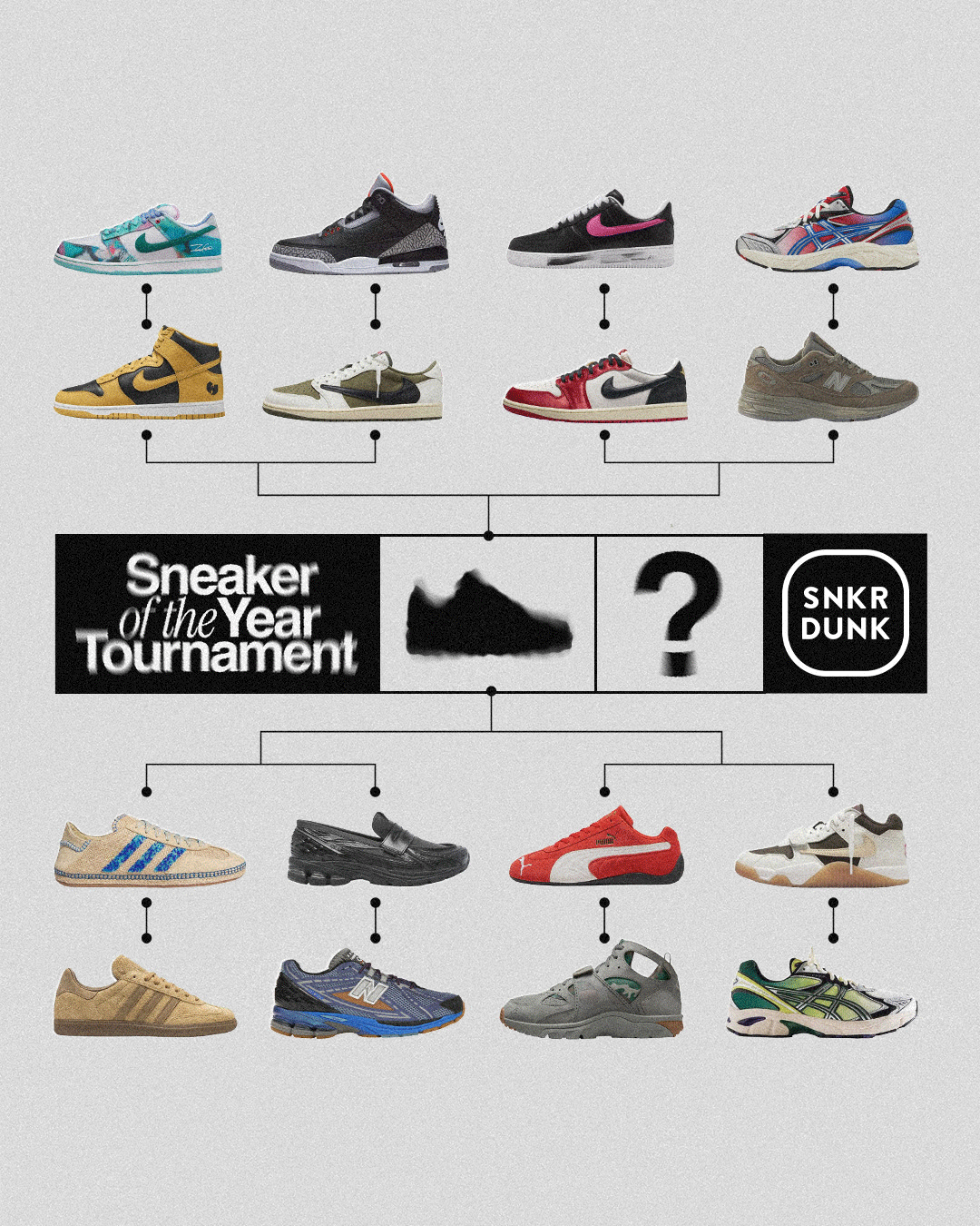 A chart ranking sneakers for the Sneaker of the Year Tournament, featuring various sneakers at the top and bottom, with branding and icons.