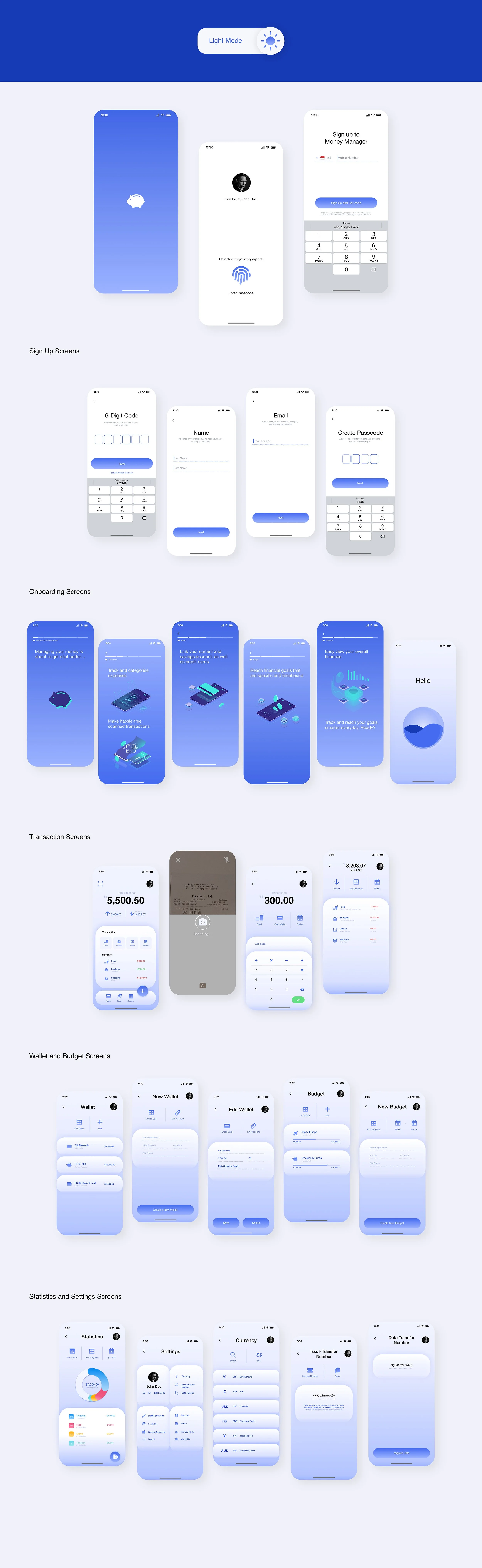 Series of smartphone app screens showing a financial and banking app interface, including sign-up, onboarding, transaction, wallet, budget, and statistics features.
