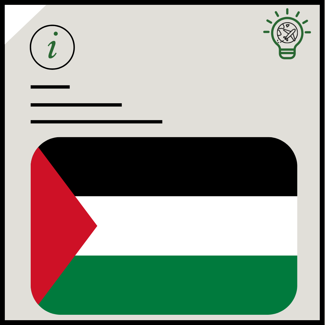 Jordânia – Dicas e Sugestões