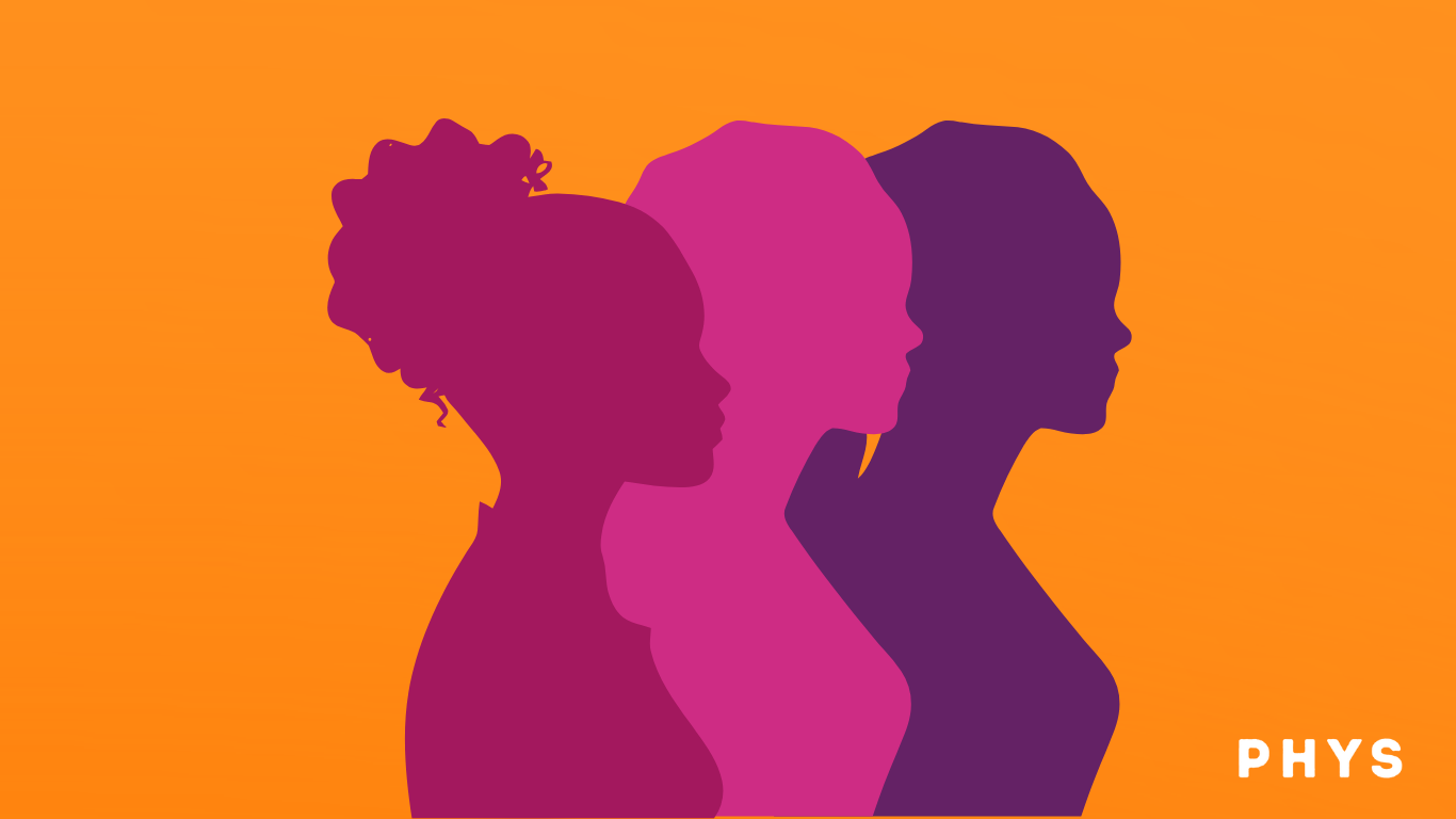 La représentation des femmes dans la fonction commerciales