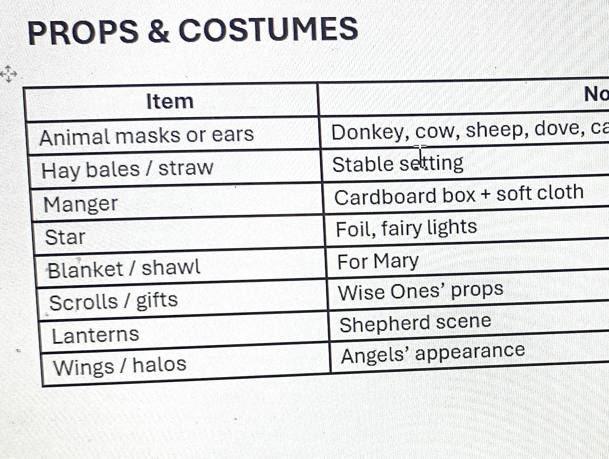 A chart titled 'Props & Costumes' listing items like animal masks, hay bales, manger, star, blanket, scrolls, lanterns, and wings, with corresponding notes for each.