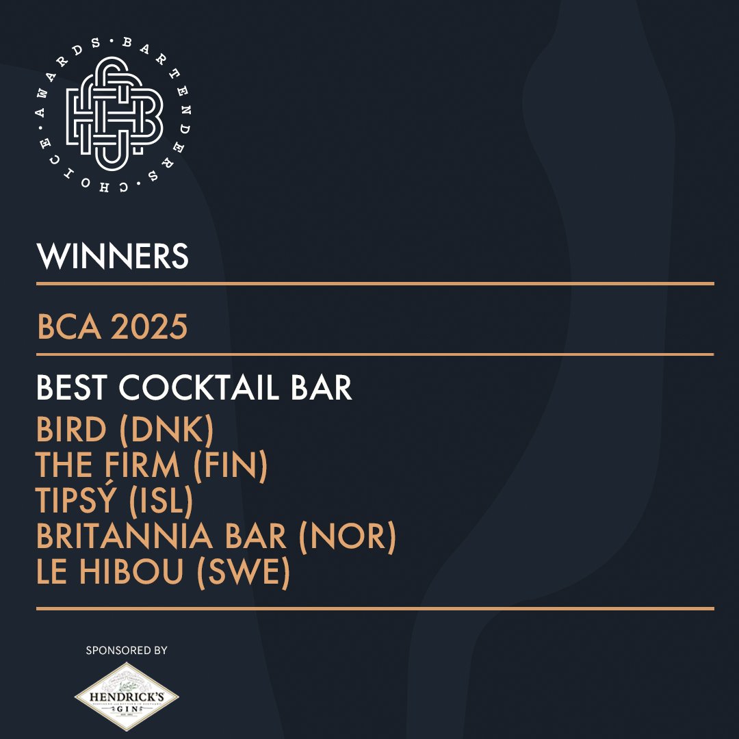 winners_best_cocktial_bar_2025.jpg