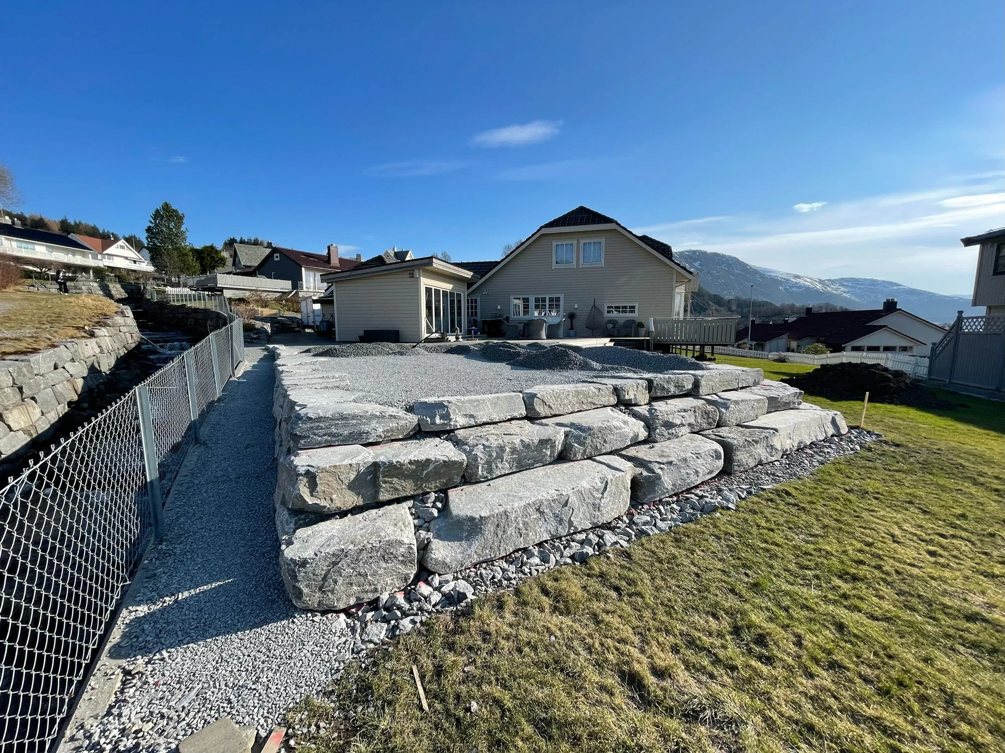 Solid fundament for drivhus