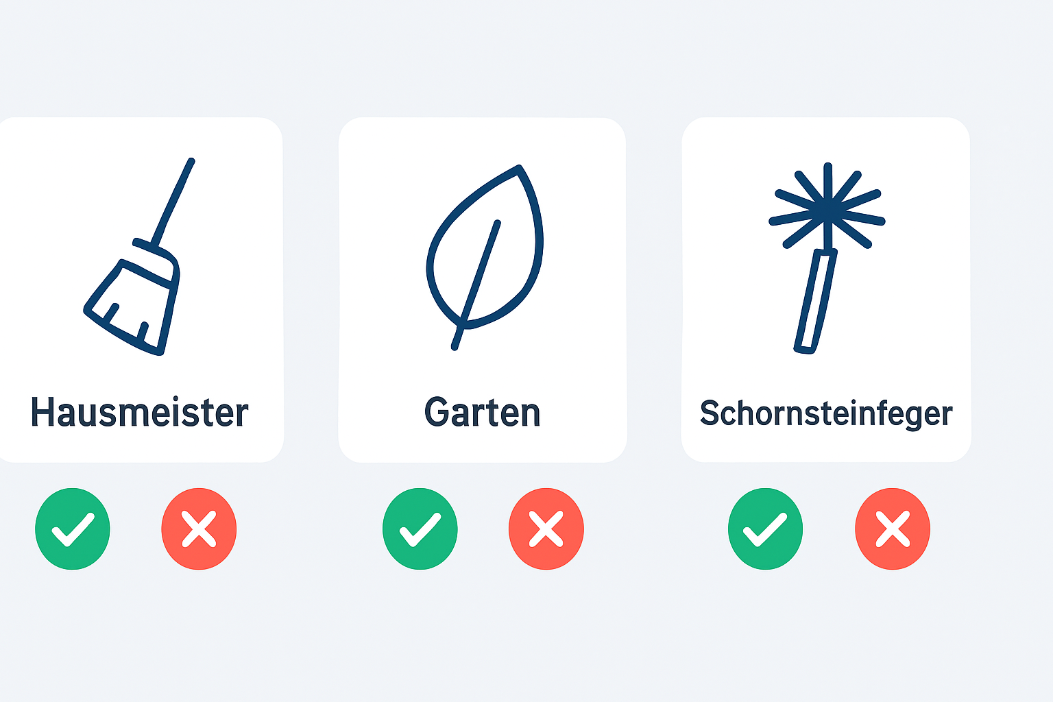 Hausmeister, Garten &amp; Co: Die 3 größten Streitpunkte der Nebenkosten erklärt