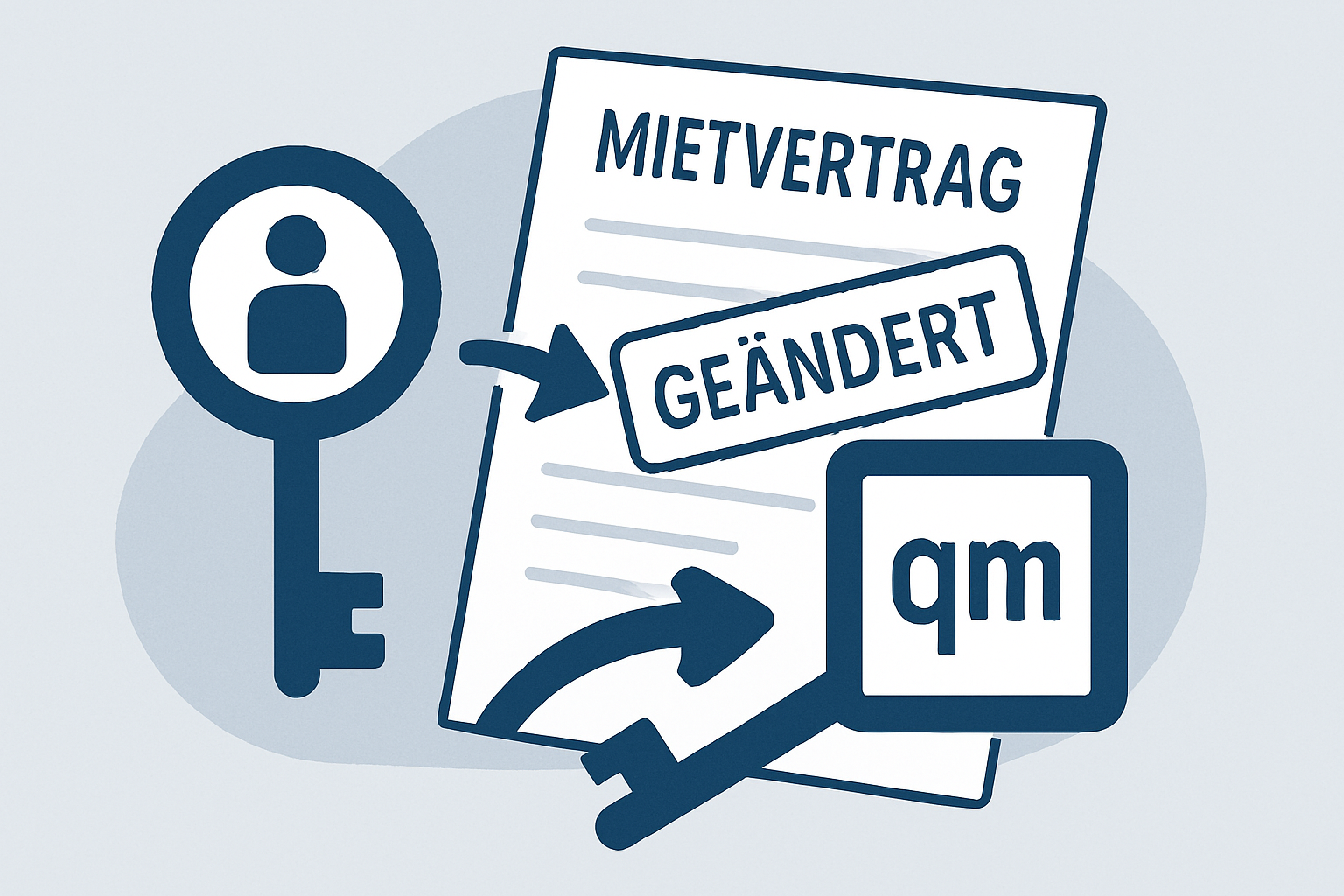 Umlageschlüssel ändern: So wechseln Sie von "Personen" auf "Quadratmeter" (und wann es verboten ist)