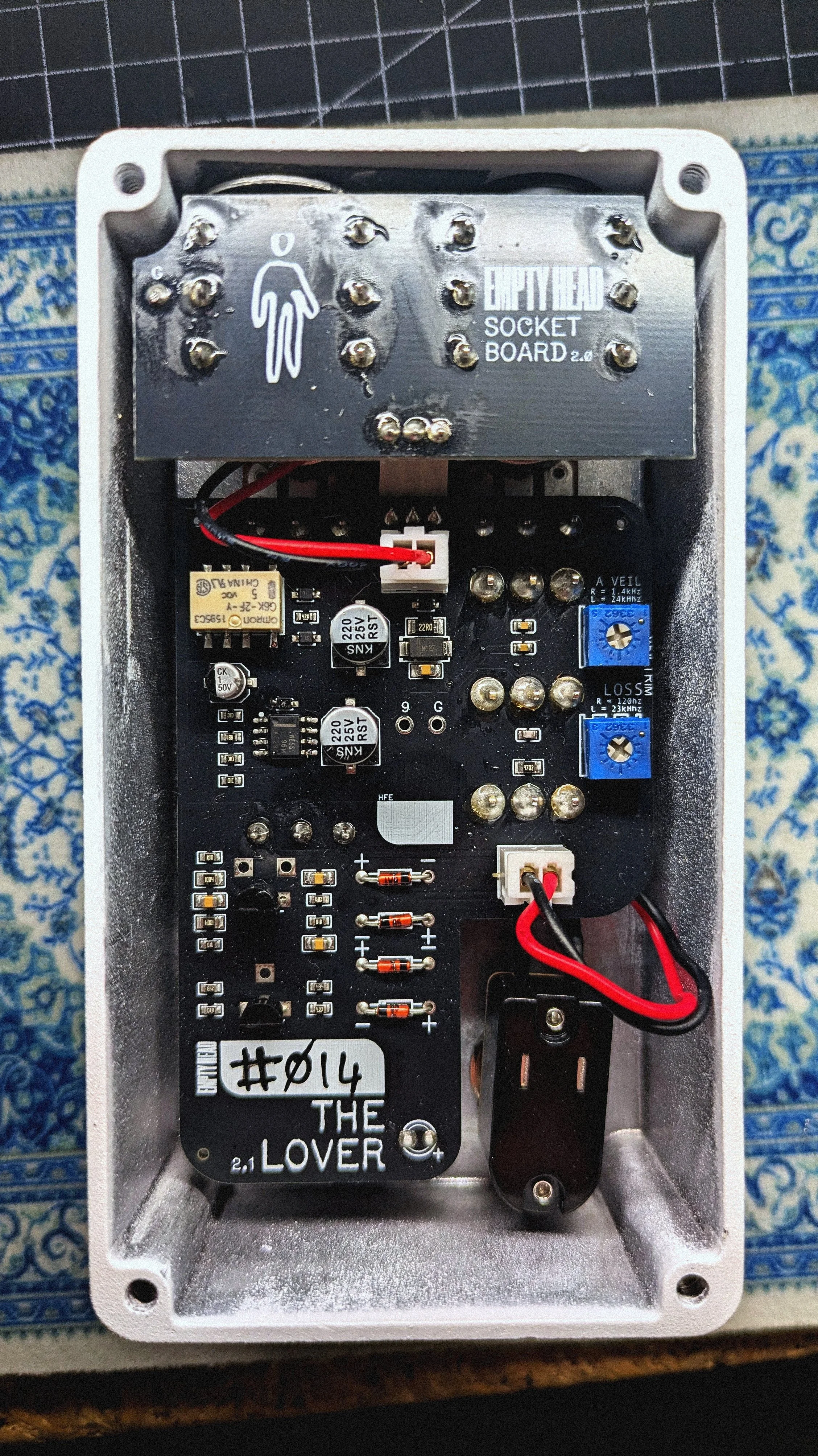 THE LOVER’s FILTERS