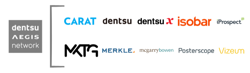 Collection of Dentsu Aegis Network company logos, including Carat, Dentsu, Isobar, iProspect, Merkle, mcgarrybowen, Posterscope, and Vizeum.