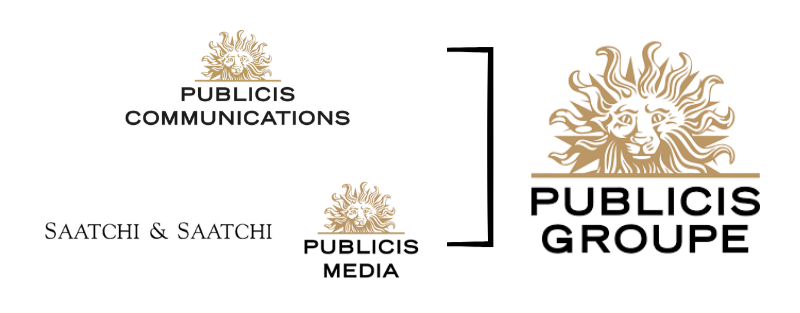 Logos of Publicis Groupe, featuring Publicis Communications, Publicis MENA, and S&S