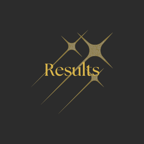 The image shows the word 'Results' in gold text over a dark background with four gold and sparkly star-like shapes.