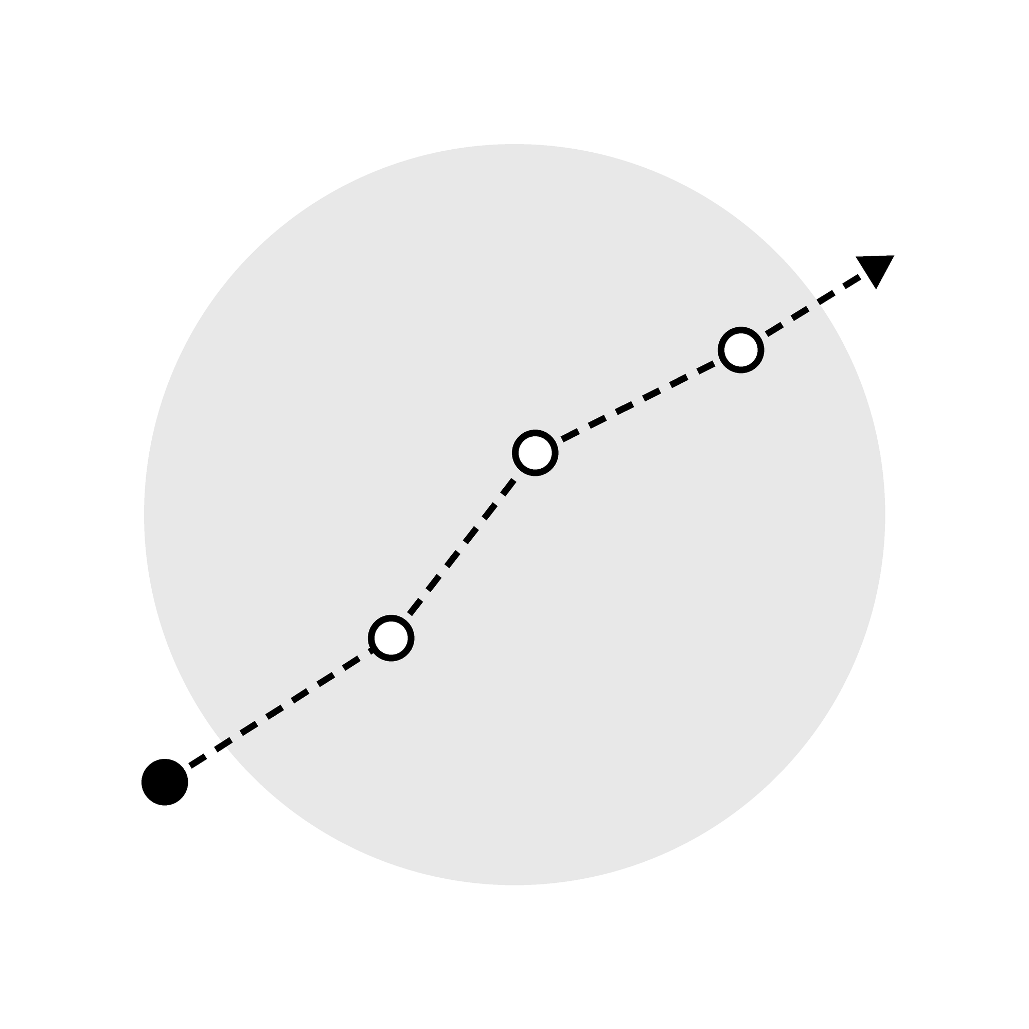 Starter Advisory