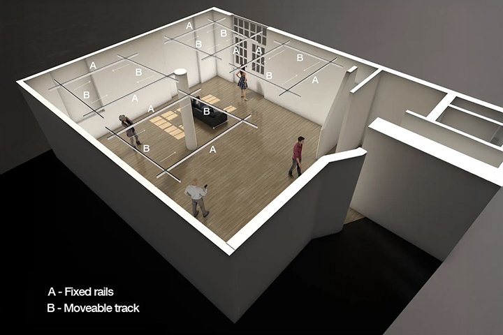 Floor plan of an exhibition or gallery space with labeled components. White fixed rails (A) are installed along the perimeter and in the center, with black moveable tracks (B) positioned in various areas for display purposes. Several people are walki