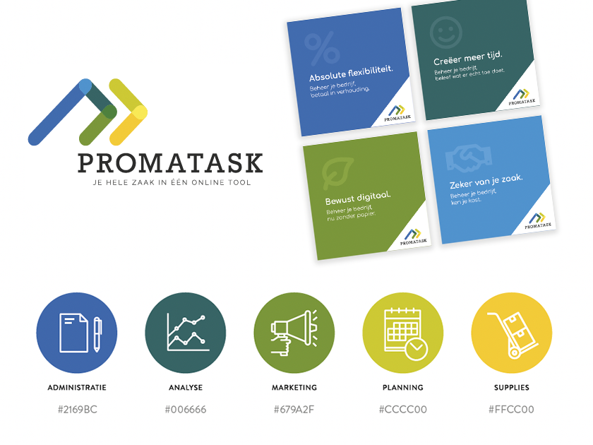 Promatask logo with tagline in Dutch, four colorful cards featuring benefits of Promatask in Dutch, and five icons with categories and color codes representing administrative, analysis, marketing, planning, and supplies.