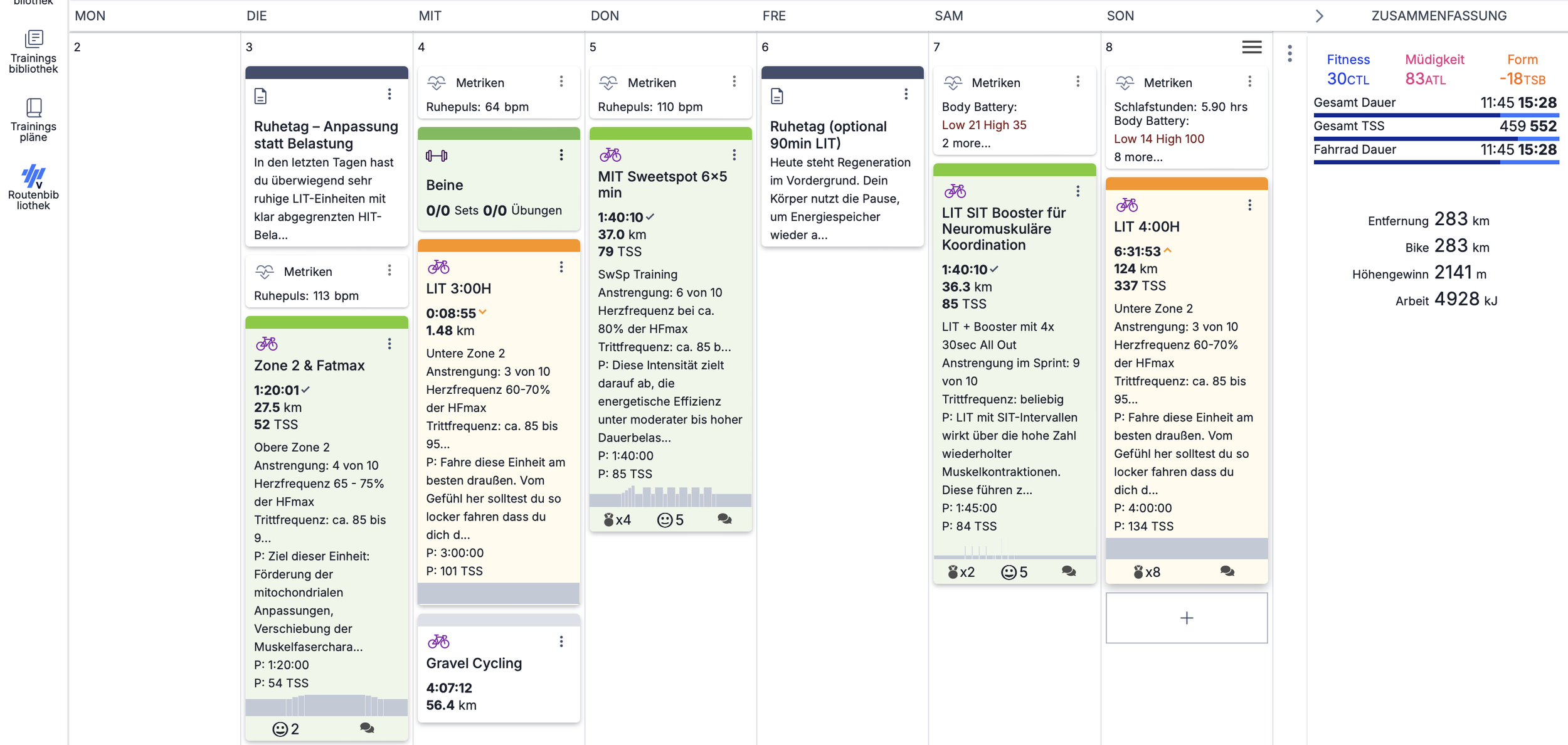 TrainingPeaks ist die zentrale Plattform für professionelle Trainingspläne im Radsport