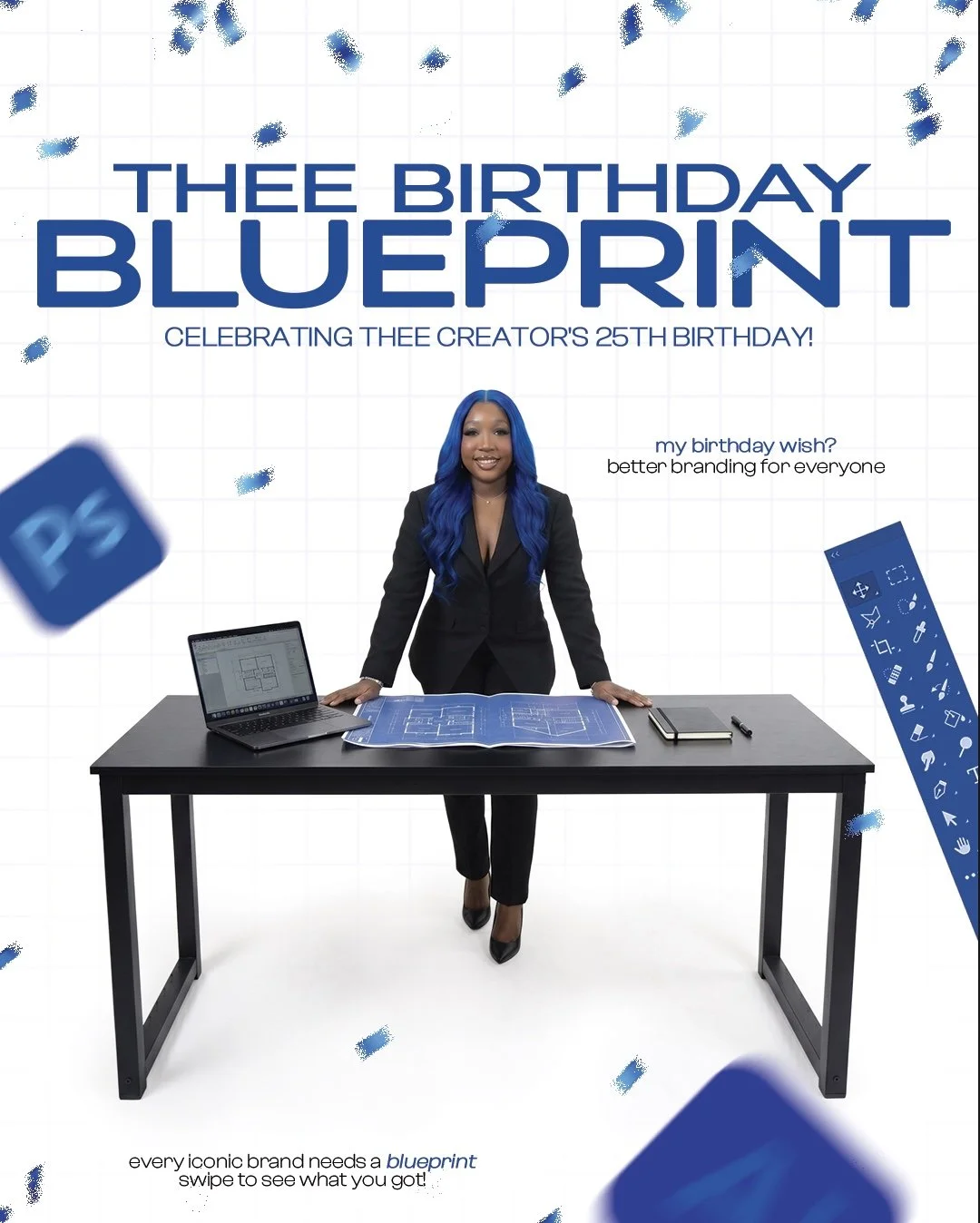 Thee Birthday Blueprint