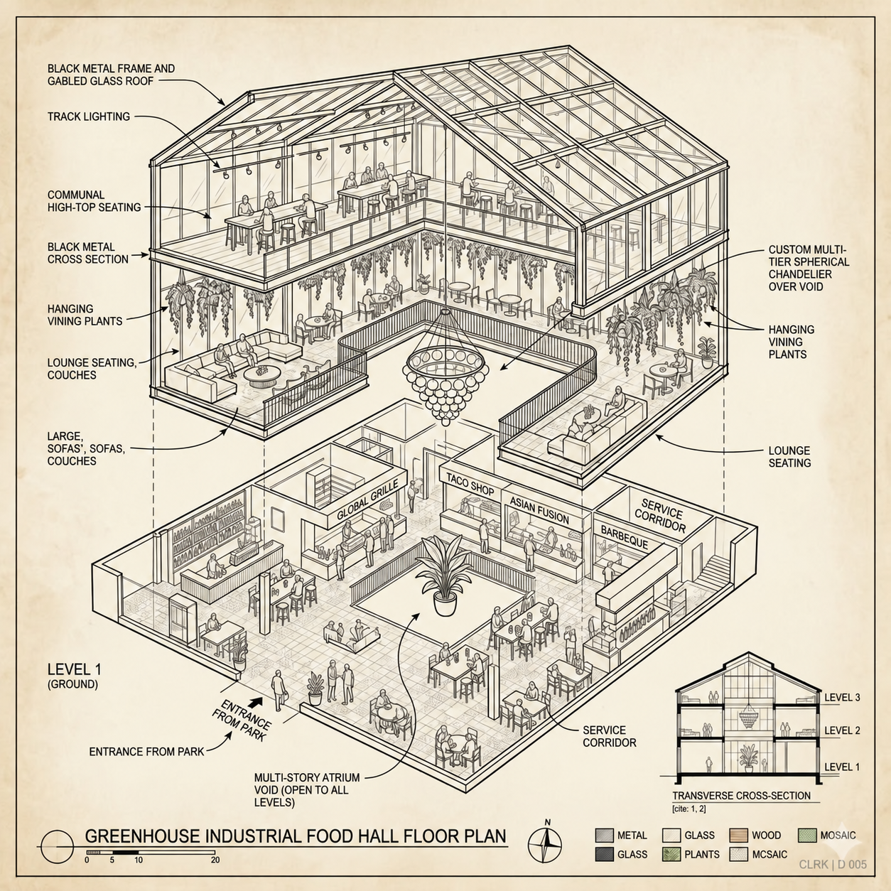 GreenHaus Layout