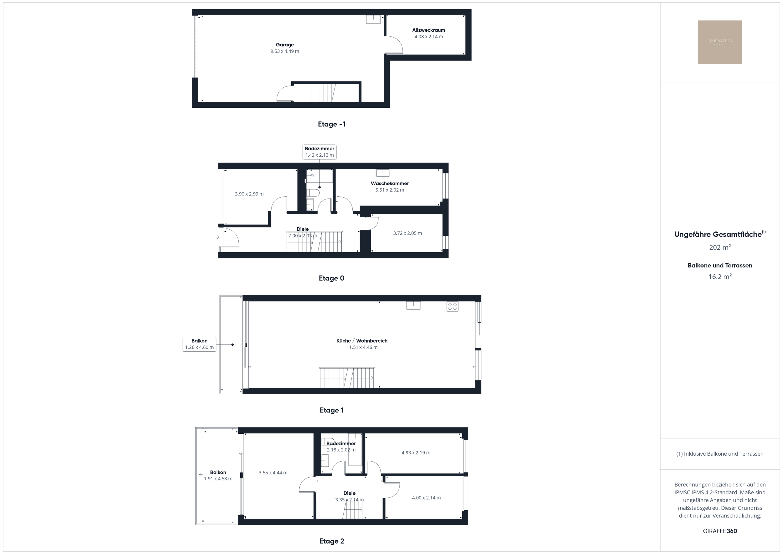 Professioneller, massstabsgetreuer Grundrissplan für Immobilienexposés und Bankenfinanzierung – Immobilienmarketing by Birnstiel.