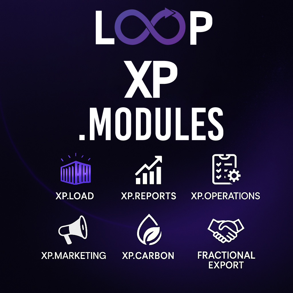 Modules